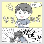 シチュエーション